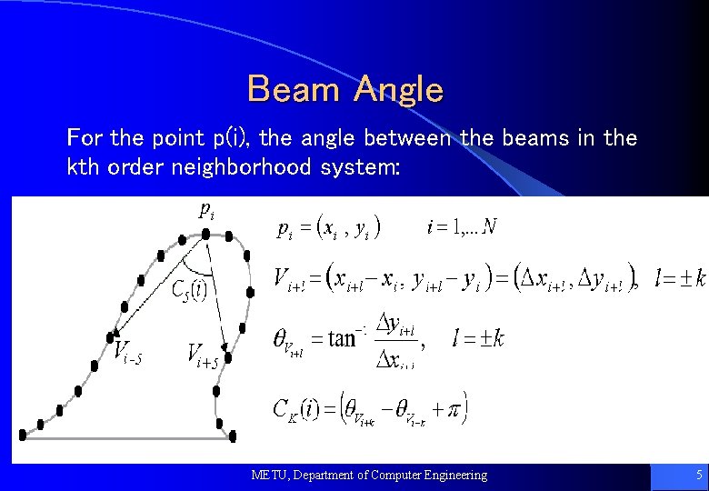 Beam Angle For the point p(i), the angle between the beams in the kth