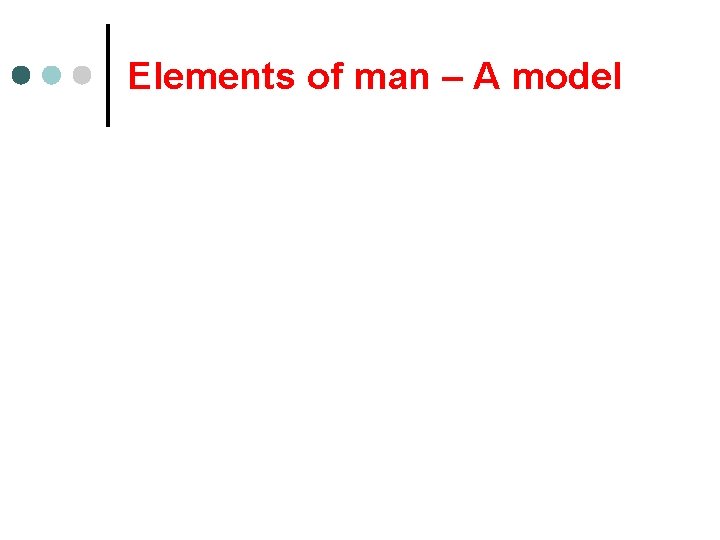 Elements of man – A model 