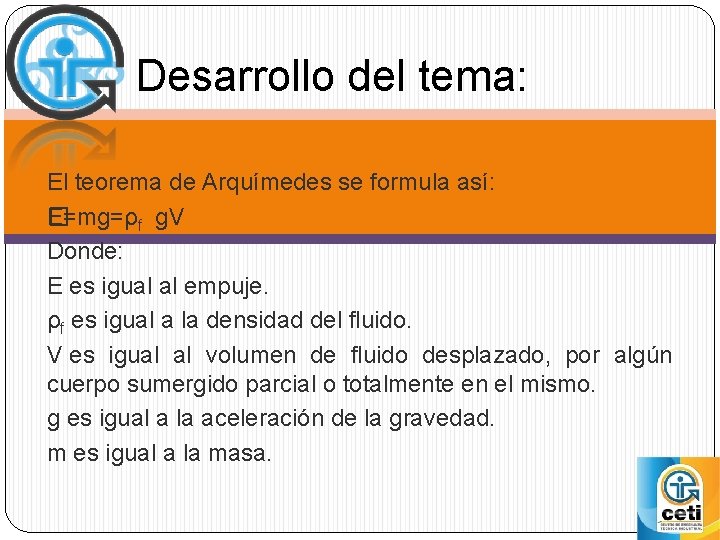 Desarrollo del tema: El teorema de Arquímedes se formula así: E=mg=ρf g. V �