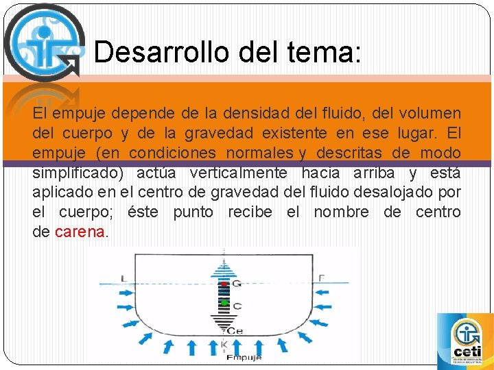 Desarrollo del tema: El empuje depende de la densidad del fluido, del volumen del