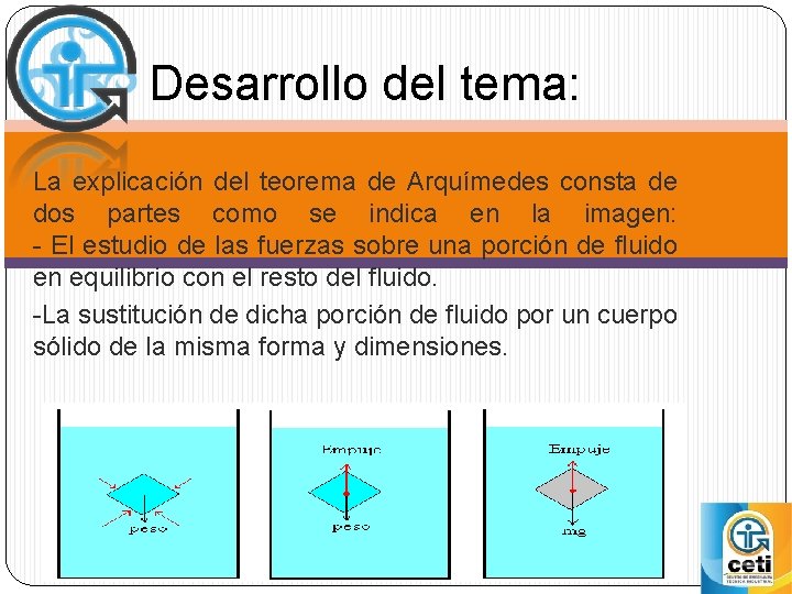 Desarrollo del tema: La explicación del teorema de Arquímedes consta de dos partes como