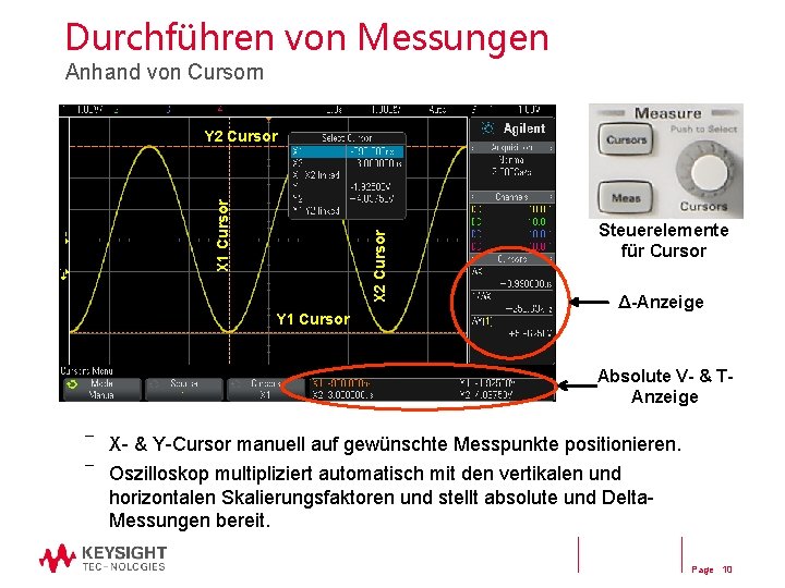 Durchführen von Messungen Anhand von Cursorn X 2 Cursor X 1 Cursor Y 2 Durchführen von Messungen Anhand von Cursorn X 2 Cursor X 1 Cursor Y 2