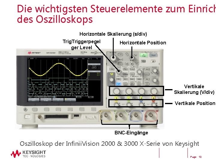 Die wichtigsten Steuerelemente zum Einrich des Oszilloskops Horizontale Skalierung (s/div) Triggerpegel ger Level Horizontale Die wichtigsten Steuerelemente zum Einrich des Oszilloskops Horizontale Skalierung (s/div) Triggerpegel ger Level Horizontale