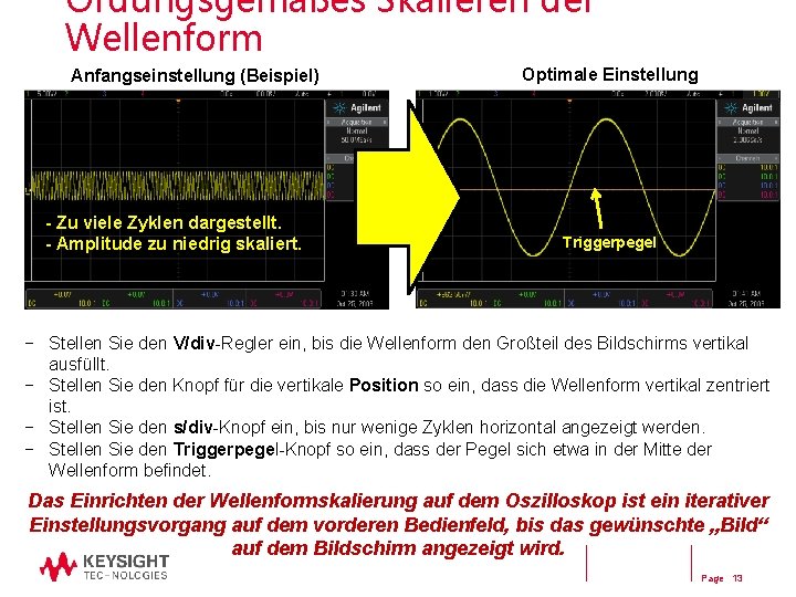 Ordungsgemäßes Skalieren der Wellenform Anfangseinstellung (Beispiel) - Zu viele Zyklen dargestellt. - Amplitude zu Ordungsgemäßes Skalieren der Wellenform Anfangseinstellung (Beispiel) - Zu viele Zyklen dargestellt. - Amplitude zu