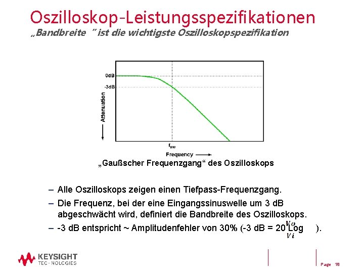 Oszilloskop-Leistungsspezifikationen „Bandbreite“ ist die wichtigste Oszilloskopspezifikation „Gaußscher Frequenzgang“ des Oszilloskops – Alle Oszilloskops zeigen Oszilloskop-Leistungsspezifikationen „Bandbreite“ ist die wichtigste Oszilloskopspezifikation „Gaußscher Frequenzgang“ des Oszilloskops – Alle Oszilloskops zeigen