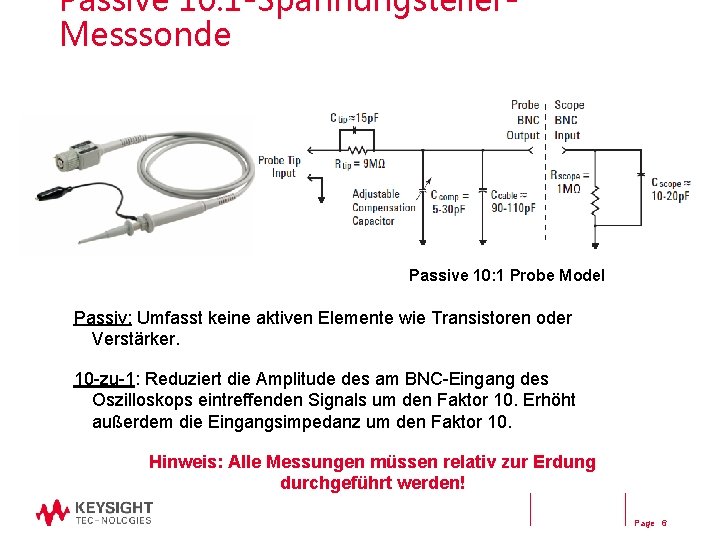 Passive 10: 1 -Spannungsteiler. Messsonde Passive 10: 1 Probe Model Passiv: Umfasst keine aktiven Passive 10: 1 -Spannungsteiler. Messsonde Passive 10: 1 Probe Model Passiv: Umfasst keine aktiven