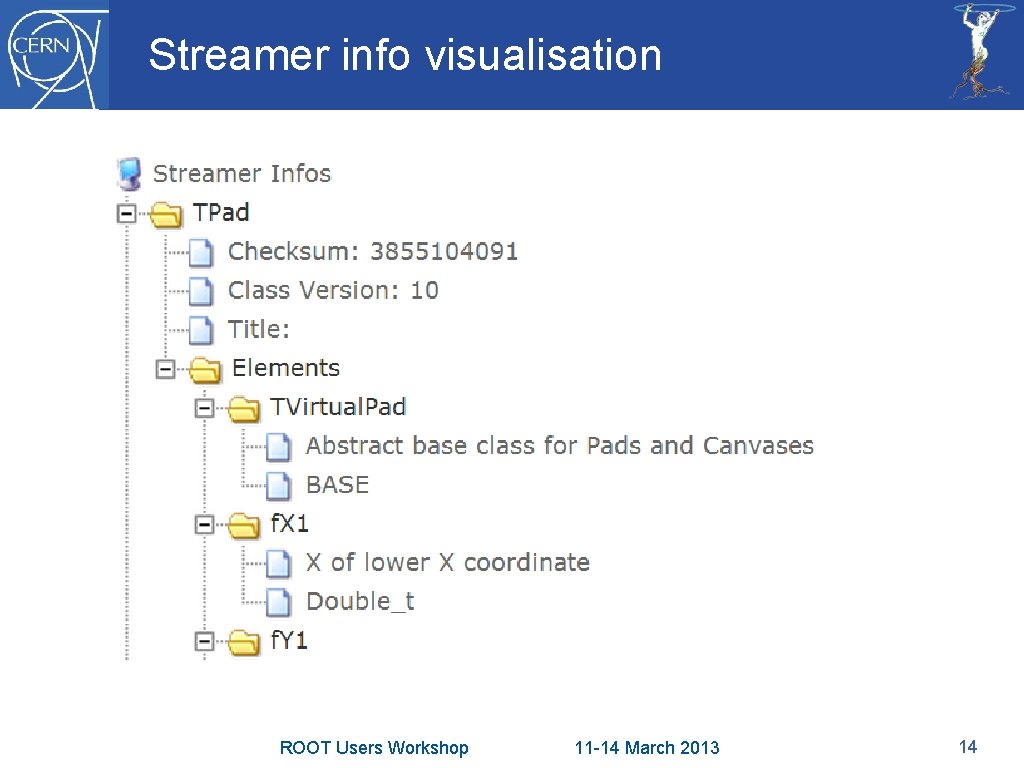 Streamer info visualisation ROOT Users Workshop 11 -14 March 2013 14 