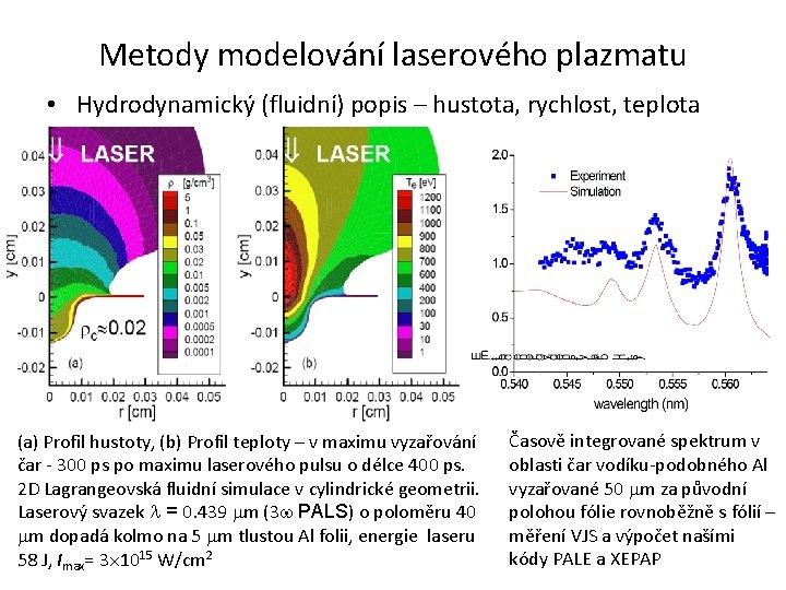 Metody modelování laserového plazmatu • Hydrodynamický (fluidní) popis – hustota, rychlost, teplota (a) Profil
