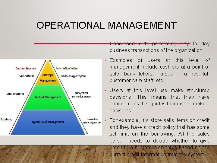 OPERATIONAL MANAGEMENT • Concerned with performing day to day business transactions of the organization.