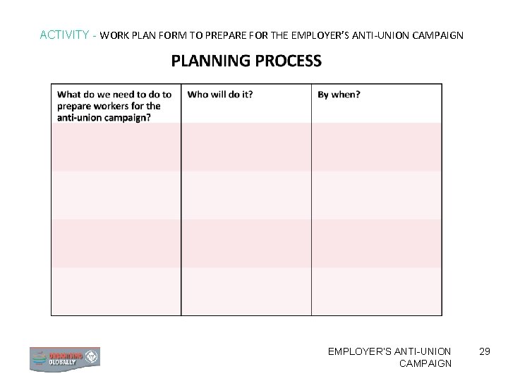 ACTIVITY - WORK PLAN FORM TO PREPARE FOR THE EMPLOYER’S ANTI-UNION CAMPAIGN 29 