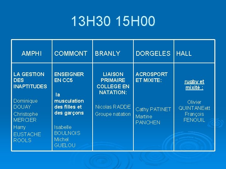 13 H 30 15 H 00 AMPHI COMMONT LA GESTION DES INAPTITUDES ENSEIGNER EN 13 H 30 15 H 00 AMPHI COMMONT LA GESTION DES INAPTITUDES ENSEIGNER EN