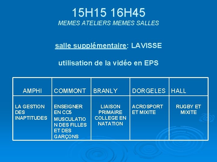 15 H 15 16 H 45 MEMES ATELIERS MEMES SALLES salle supplémentaire: LAVISSE utilisation 15 H 15 16 H 45 MEMES ATELIERS MEMES SALLES salle supplémentaire: LAVISSE utilisation