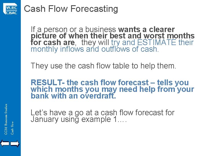 Cash Flow Forecasting If a person or a business wants a clearer picture of