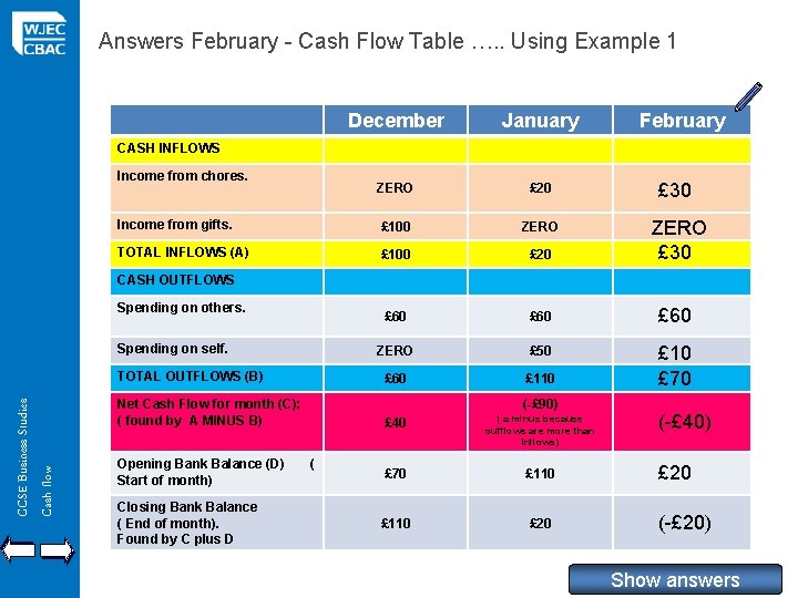 Answers February - Cash Flow Table …. . Using Example 1 December January February