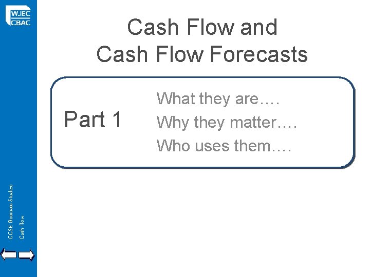 Cash Flow and Cash Flow Forecasts GCSE Business Studies Cash flow Part 1 What