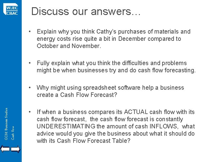 Discuss our answers… GCSE Business Studies Cash flow • Explain why you think Cathy’s