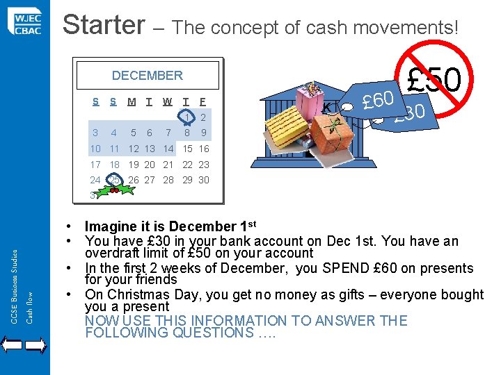 Starter – The concept of cash movements! £ 50 DECEMBER S S M T