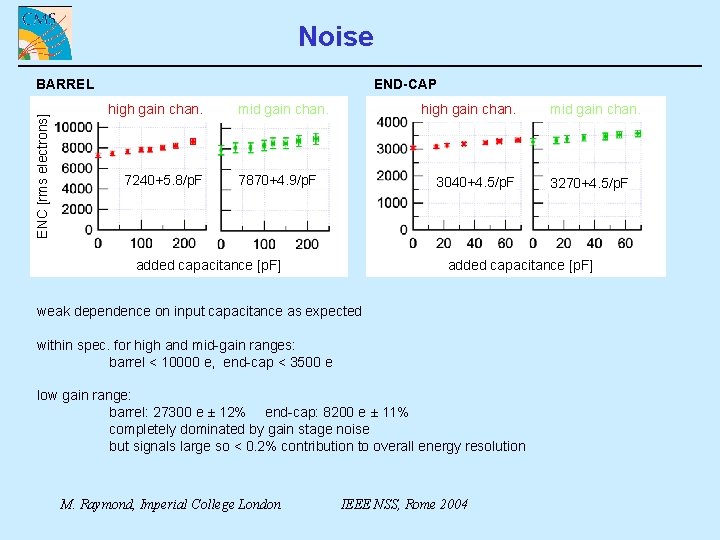 Noise ENC [rms electrons] BARREL END-CAP high gain chan. 7240+5. 8/p. F mid gain