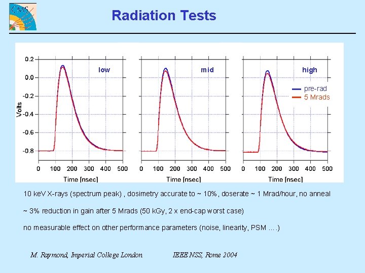 Radiation Tests low mid high pre-rad 5 Mrads 10 ke. V X-rays (spectrum peak)