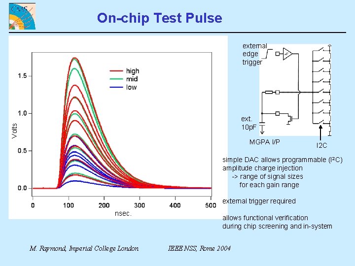 On-chip Test Pulse external edge trigger Volts ext. 10 p. F MGPA I/P I