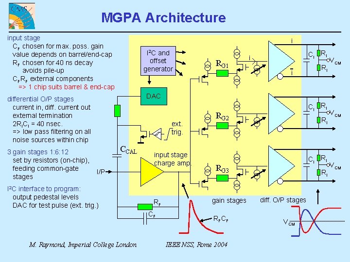 MGPA Architecture input stage CF chosen for max. poss. gain value depends on barrel/end-cap