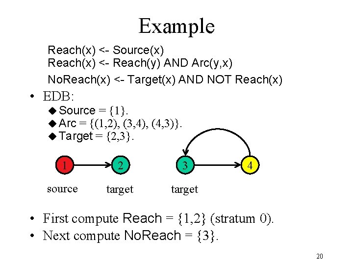 Example Reach(x) <- Source(x) Reach(x) <- Reach(y) AND Arc(y, x) No. Reach(x) <- Target(x)