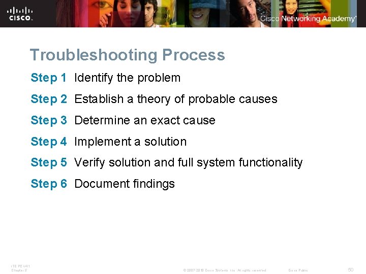 Troubleshooting Process Step 1 Identify the problem Step 2 Establish a theory of probable Troubleshooting Process Step 1 Identify the problem Step 2 Establish a theory of probable