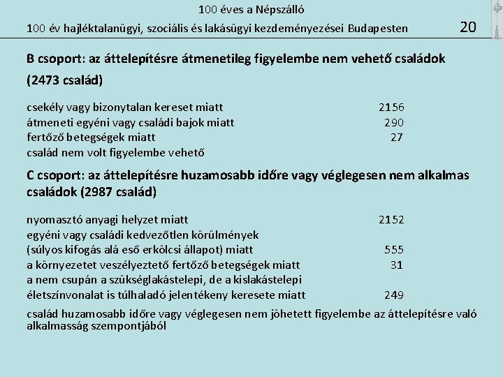 100 éves a Népszálló 100 év hajléktalanügyi, szociális és lakásügyi kezdeményezései Budapesten 20 B