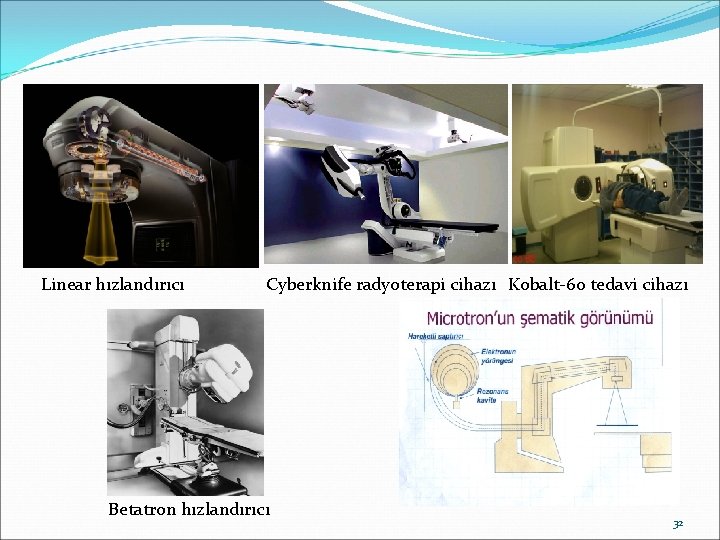 Linear hızlandırıcı Cyberknife radyoterapi cihazı Kobalt-60 tedavi cihazı Betatron hızlandırıcı 32 