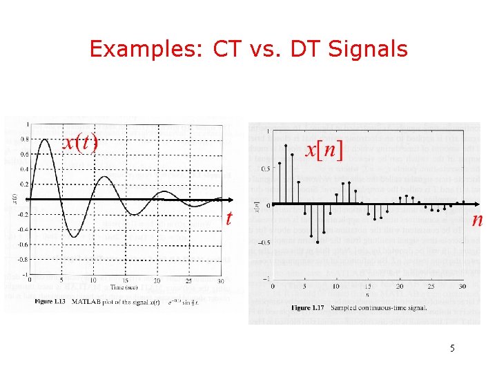 Examples: CT vs. DT Signals 5 