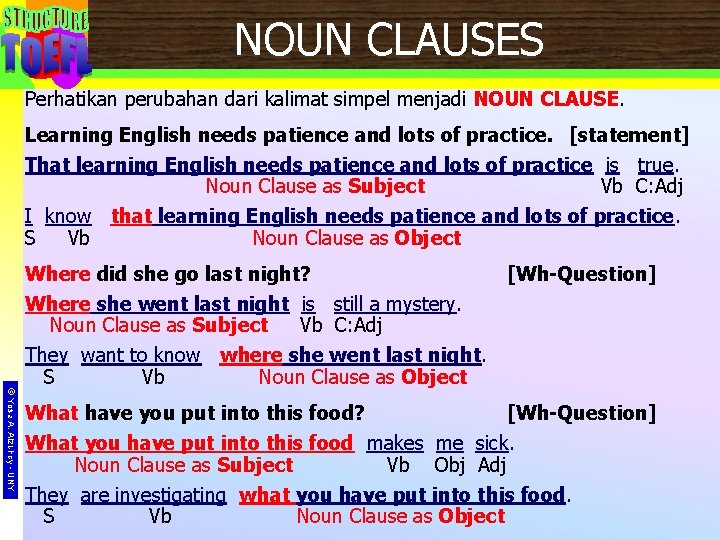 NOUN CLAUSES Perhatikan perubahan dari kalimat simpel menjadi NOUN CLAUSE. Learning English needs patience