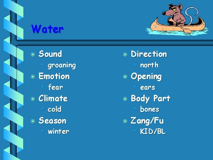 Water b Sound b Emotion b Climate b Season b • groaning b •