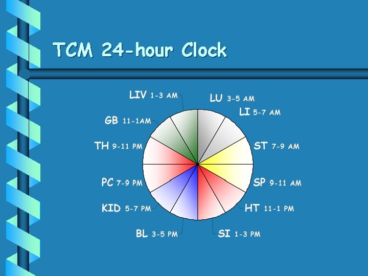 TCM 24 -hour Clock 