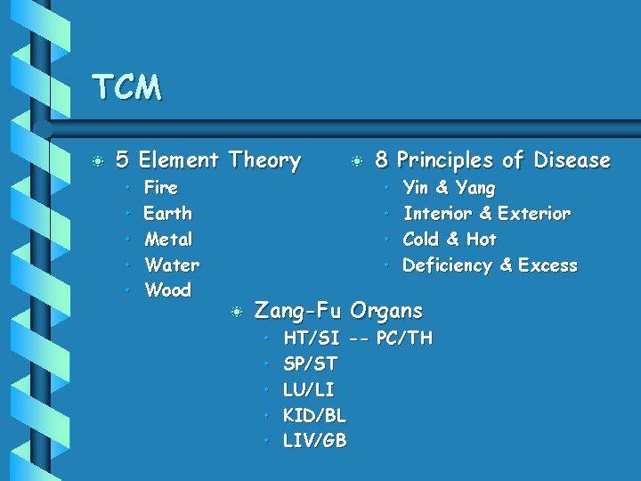 TCM b 5 Element Theory • • • Fire Earth Metal Water Wood b