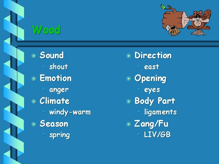 Wood b Sound b Emotion b Climate b Season b • shout b •