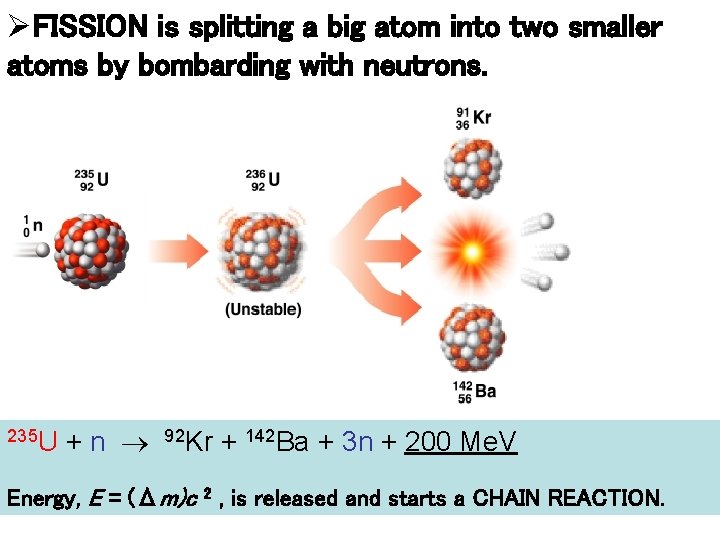 ØFISSION is splitting a big atom into two smaller atoms by bombarding with neutrons.