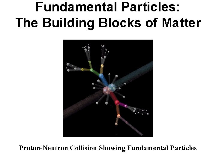 Fundamental Particles: The Building Blocks of Matter Proton-Neutron Collision Showing Fundamental Particles 