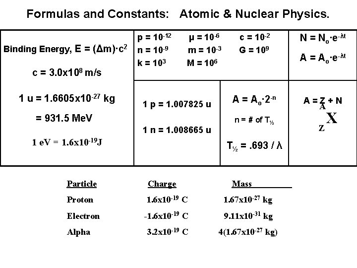 Formulas and Constants: Atomic & Nuclear Physics. Binding Energy, E = (Δm)·c 2 c