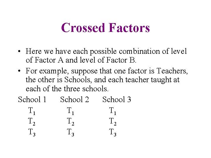 Crossed Factors • Here we have each possible combination of level of Factor A