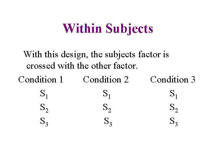 Within Subjects With this design, the subjects factor is crossed with the other factor.