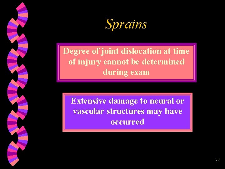 Sprains Degree of joint dislocation at time of injury cannot be determined during exam