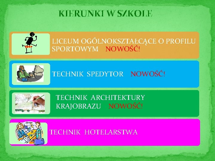 KIERUNKI W SZKOLE LICEUM OGÓLNOKSZTAŁCĄCE O PROFILU SPORTOWYM NOWOŚĆ! TECHNIK SPEDYTOR NOWOŚĆ! TECHNIK ARCHITEKTURY