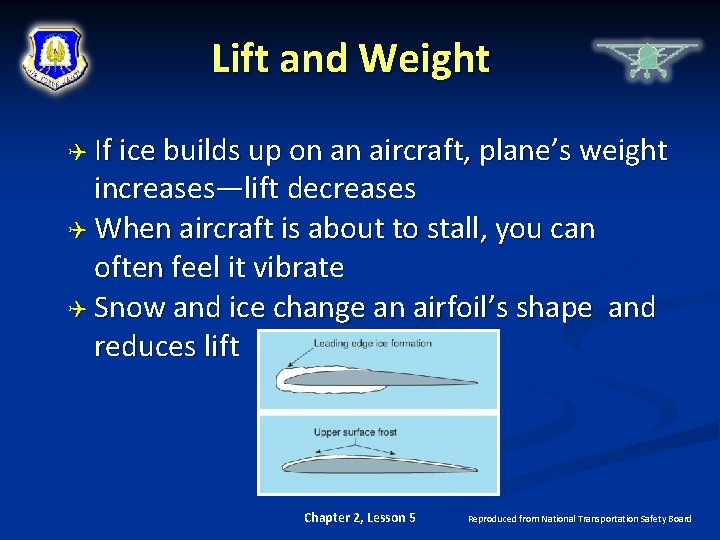 Lift and Weight If ice builds up on an aircraft, plane’s weight increases—lift decreases