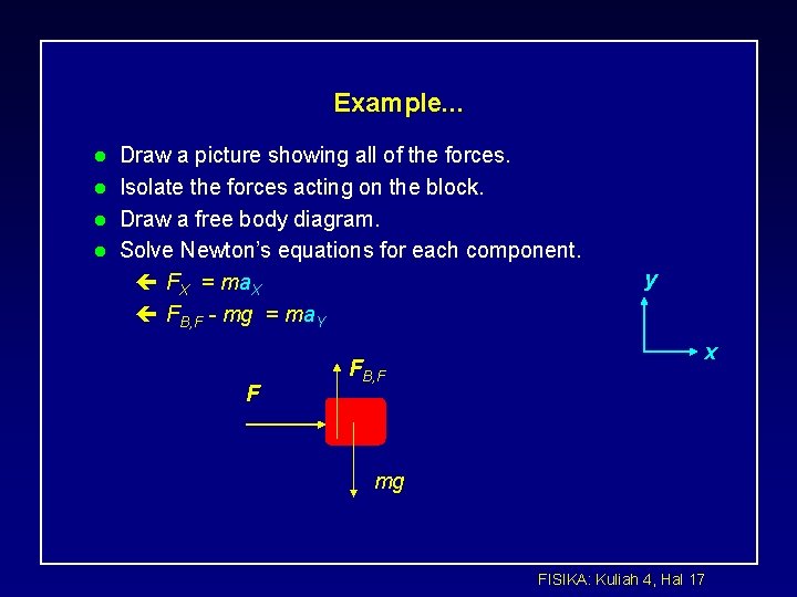 Example. . . l l Draw a picture showing all of the forces. Isolate