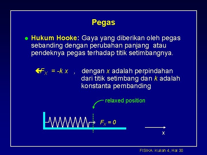 Pegas l Hukum Hooke: Gaya yang diberikan oleh pegas sebanding dengan perubahan panjang atau