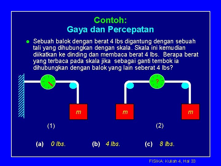 Contoh: Gaya dan Percepatan l Sebuah balok dengan berat 4 lbs digantung dengan sebuah