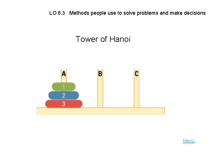 LO 8. 3 Methods people use to solve problems and make decisions Tower of