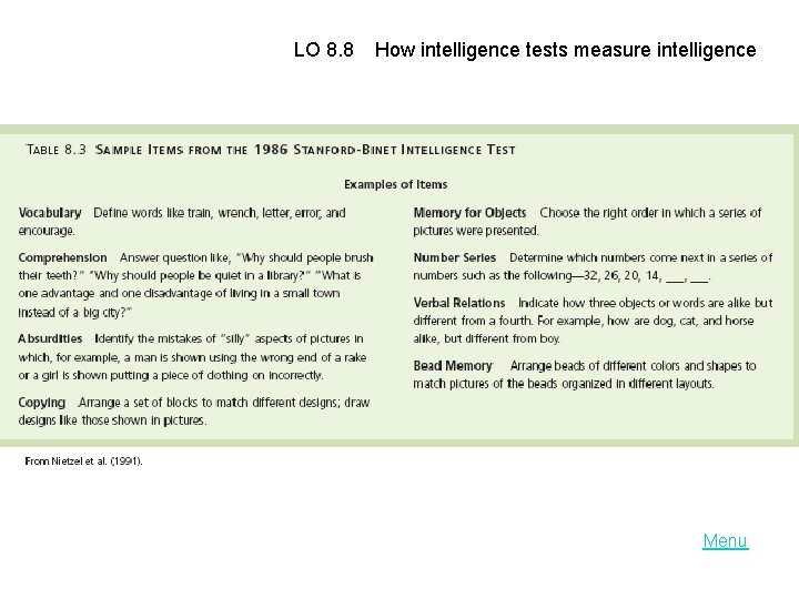 LO 8. 8 How intelligence tests measure intelligence Menu 