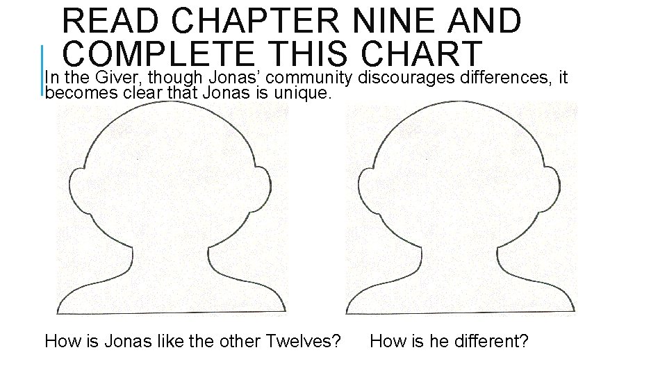 READ CHAPTER NINE AND COMPLETE THIS CHART In the Giver, though Jonas’ community discourages