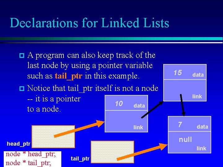 Declarations for Linked Lists A program can also keep track of the last node